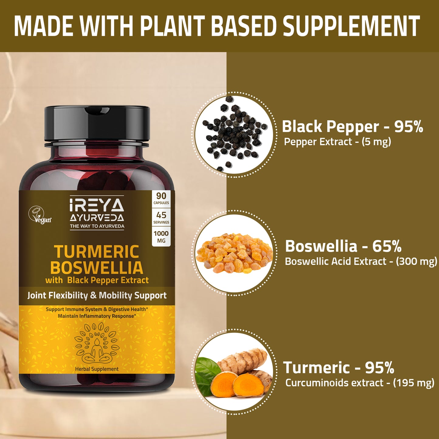 Turmeric Boswellia Extract - Ireya Ayurveda